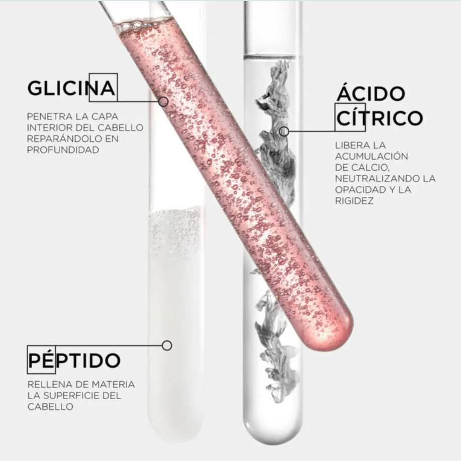 Première Kérastase – Obsequio Cosmetiquera (De Medio a Grueso) - Rutina para Reparar Cabello Dañado