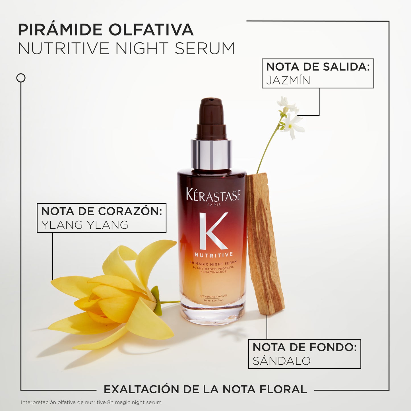 8H Magic Night Serum 90 ml – Kérastase Nutritive
