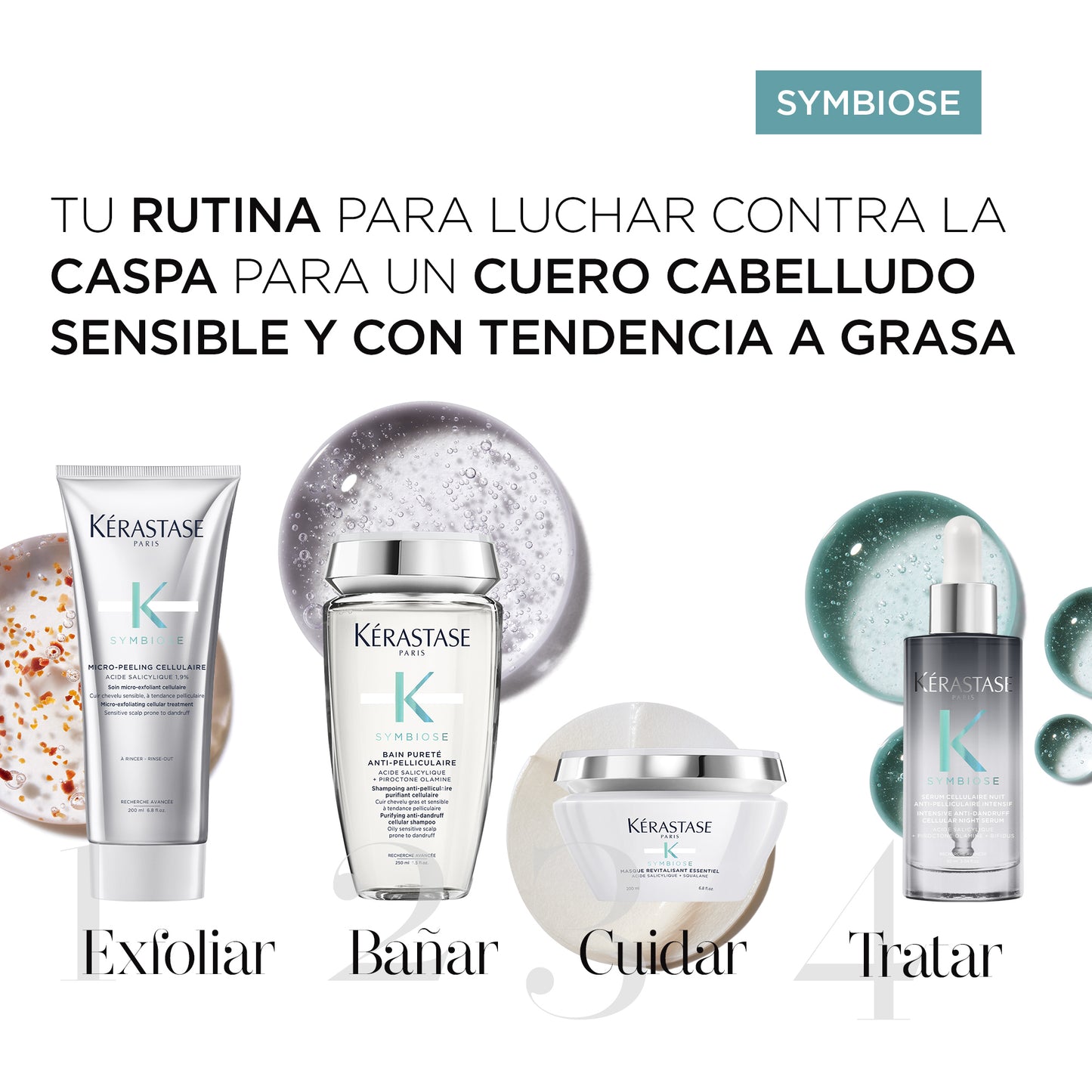 Fondant Apaisant Essentiel Symbiose Kérastase – Acondicionador Hidratante y Calmante Anticaspa