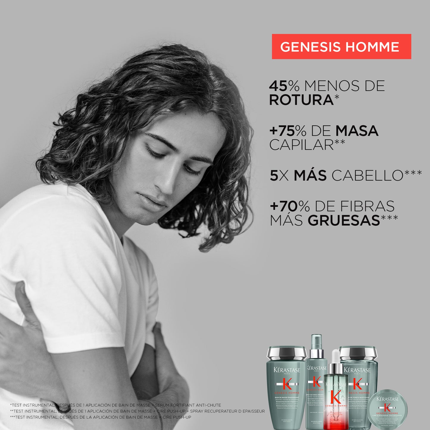 Shampoo Kérastase Genesis Homme Quotidien Anticaída 250 ml