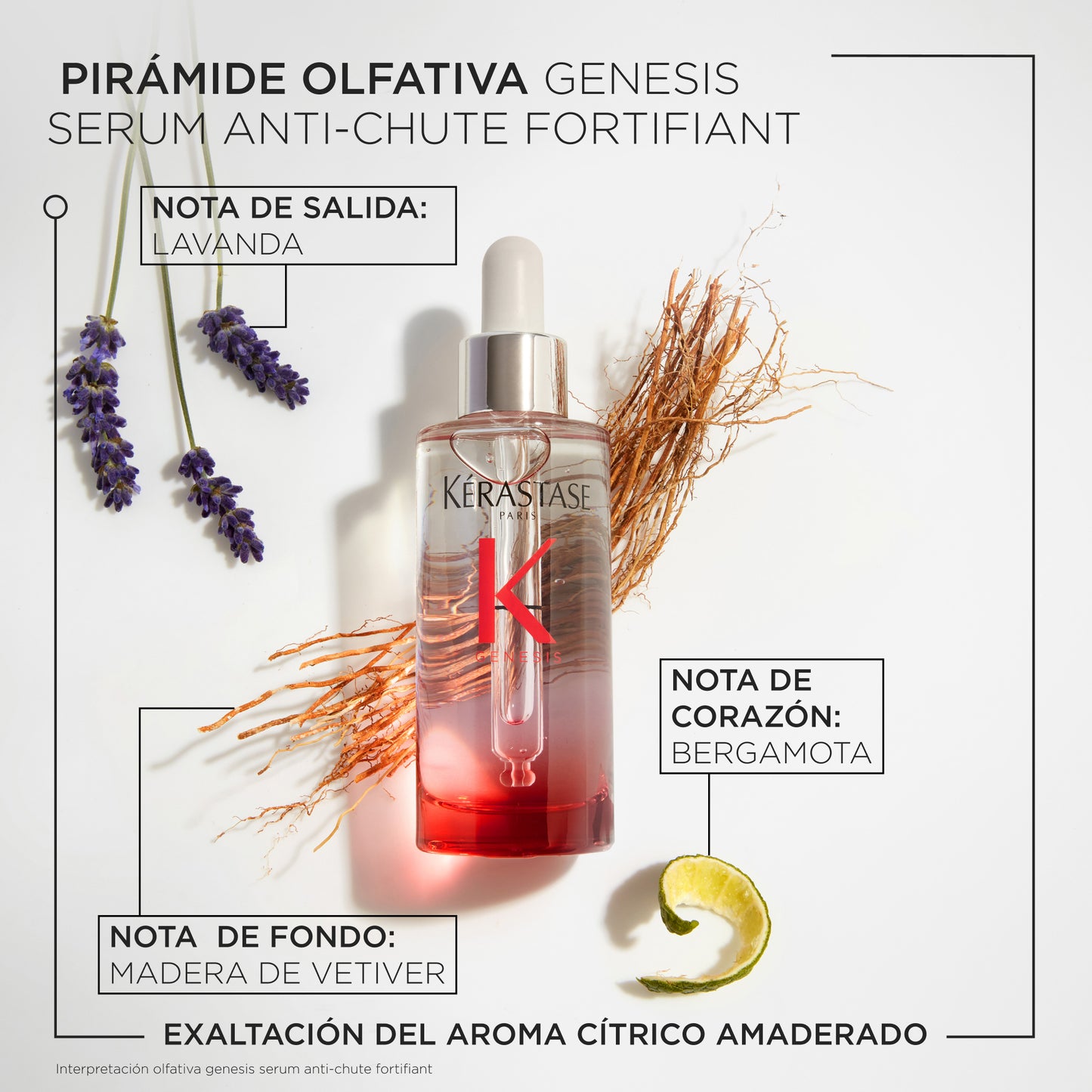 Sérum Kérastase Genesis Anticaída Cabello Quebradizo 90 ml - Serum Anti-chute Fortifiant HEROE