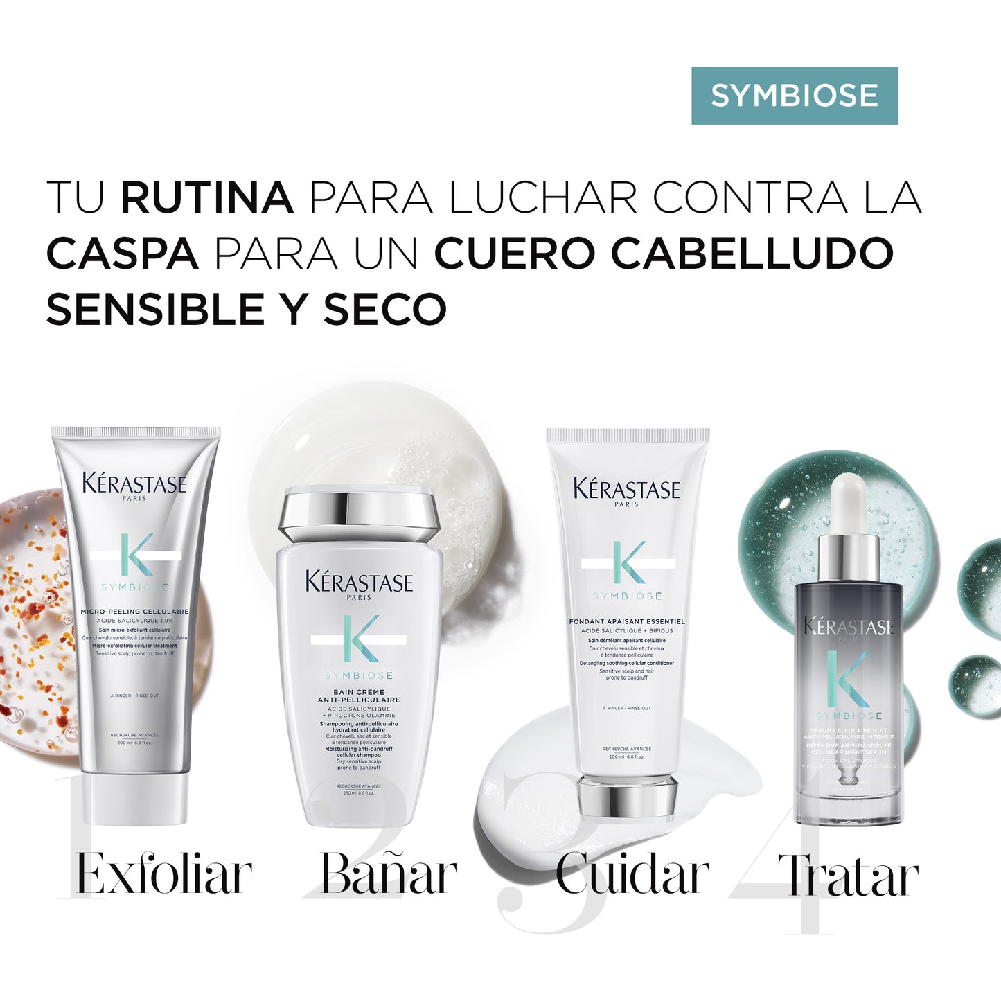 Sérum Cellulaire Nuit Anti-Pelliculaire Intensif Symbiose Kérastase – Sérum Nocturno Anticaspa de Acción Intensiva