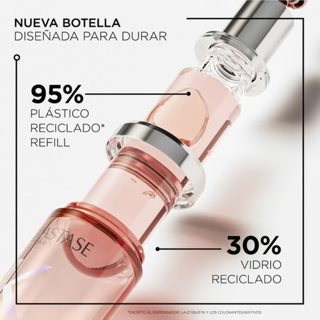 Repuesto - Recarga L’Huile Chroma Éclat 75ml – Kérastase Chroma Absolu