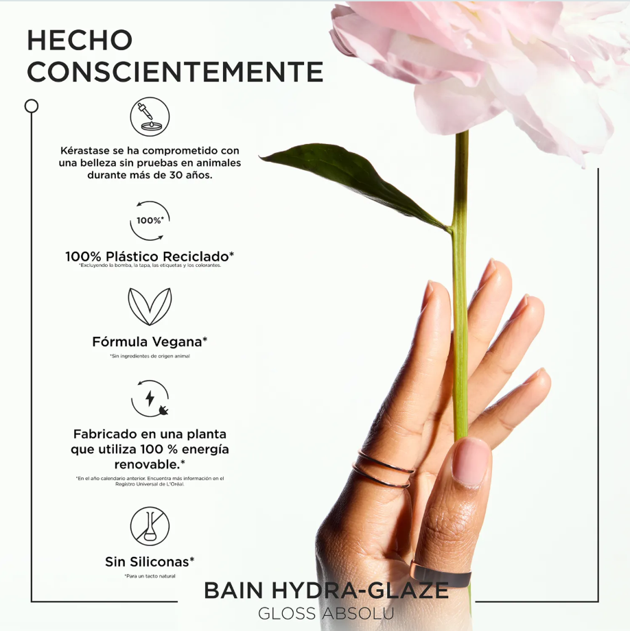 Kérastase Gloss Absolu – Bain Hydratant Anti-Frizz 250ml | Shampoo Hidratante y Antifrizz