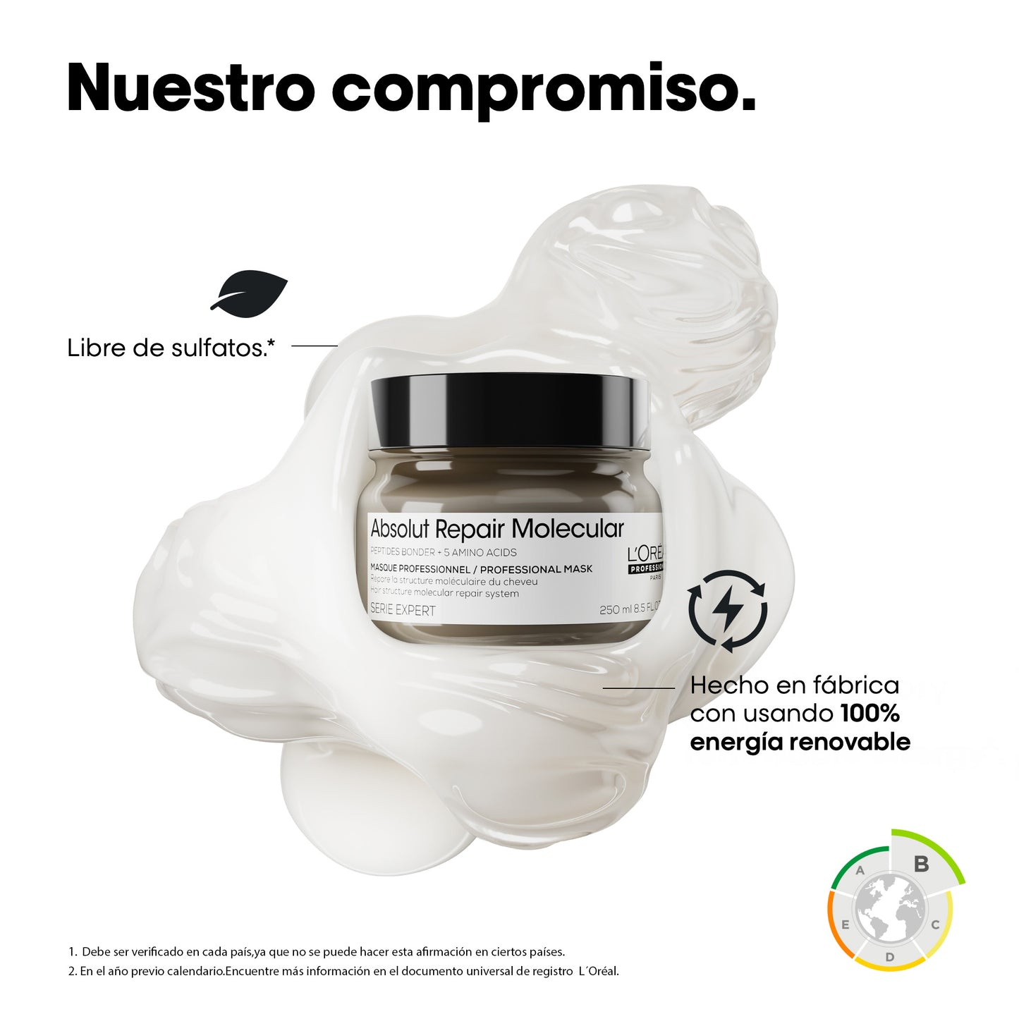L’Oréal Professionnel Absolut Repair Molecular Mascarilla 250ml – Tratamiento reparador intenso para cabello y pelo muy dañado.