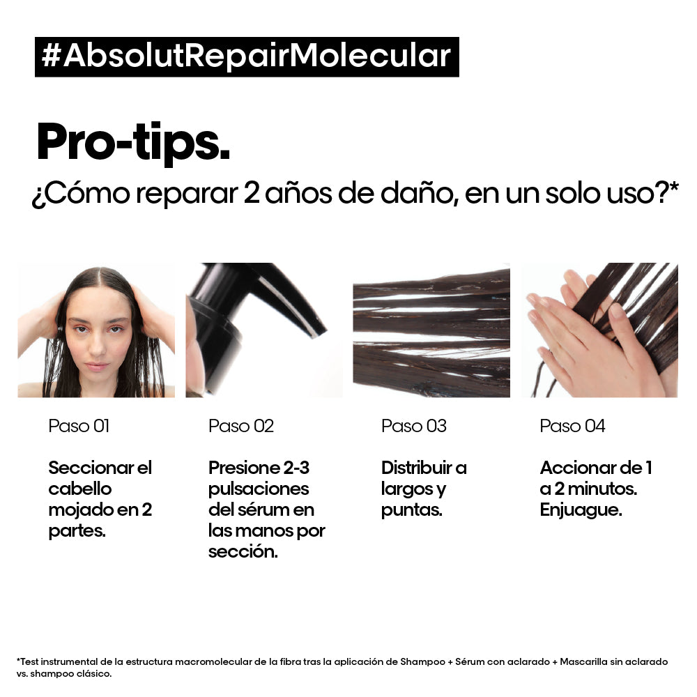 L’Oréal Professionnel Absolut Repair Molecular – Sérum Reparador 250ml | Cabello Dañado Extremo