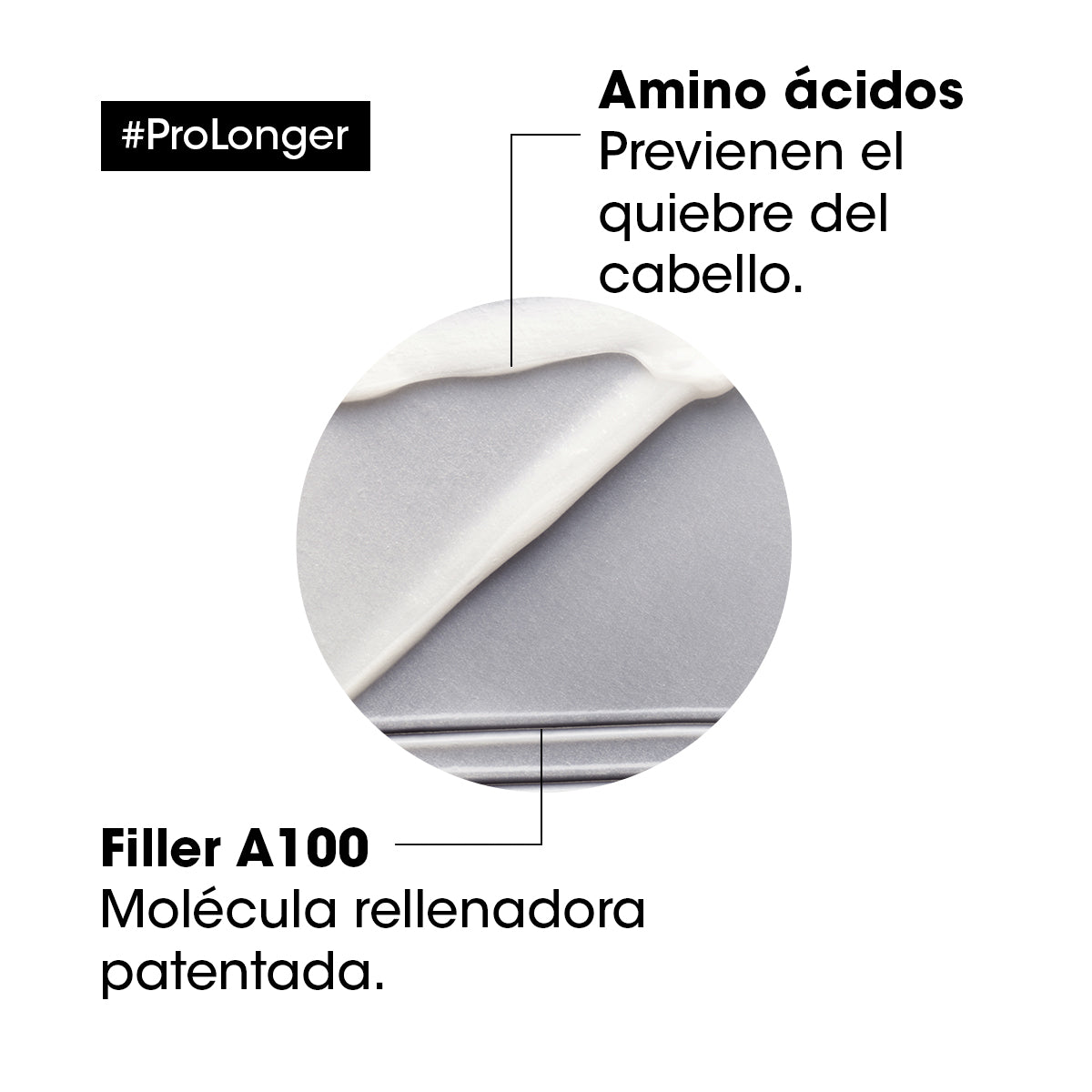 L’Oréal Professionnel Pro Longer | Acondicionador 200ml Engrosamiento y Renovación de Largos