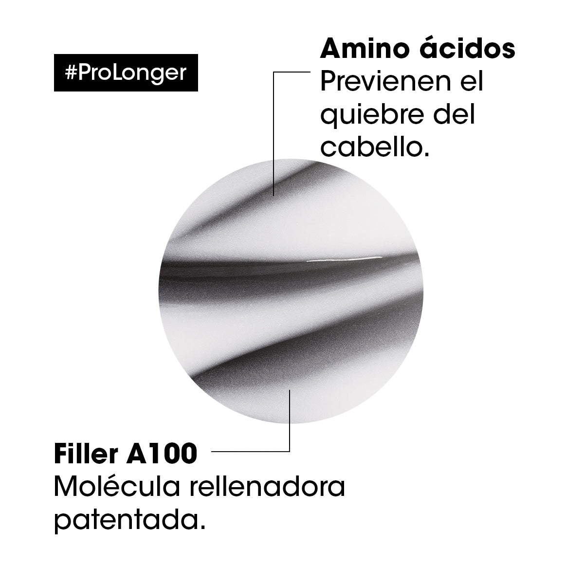 L’Oréal Professionnel Pro Longer | Crema de Peinar 150ml Protección, Suavidad y Reducción de Puntas Abiertas