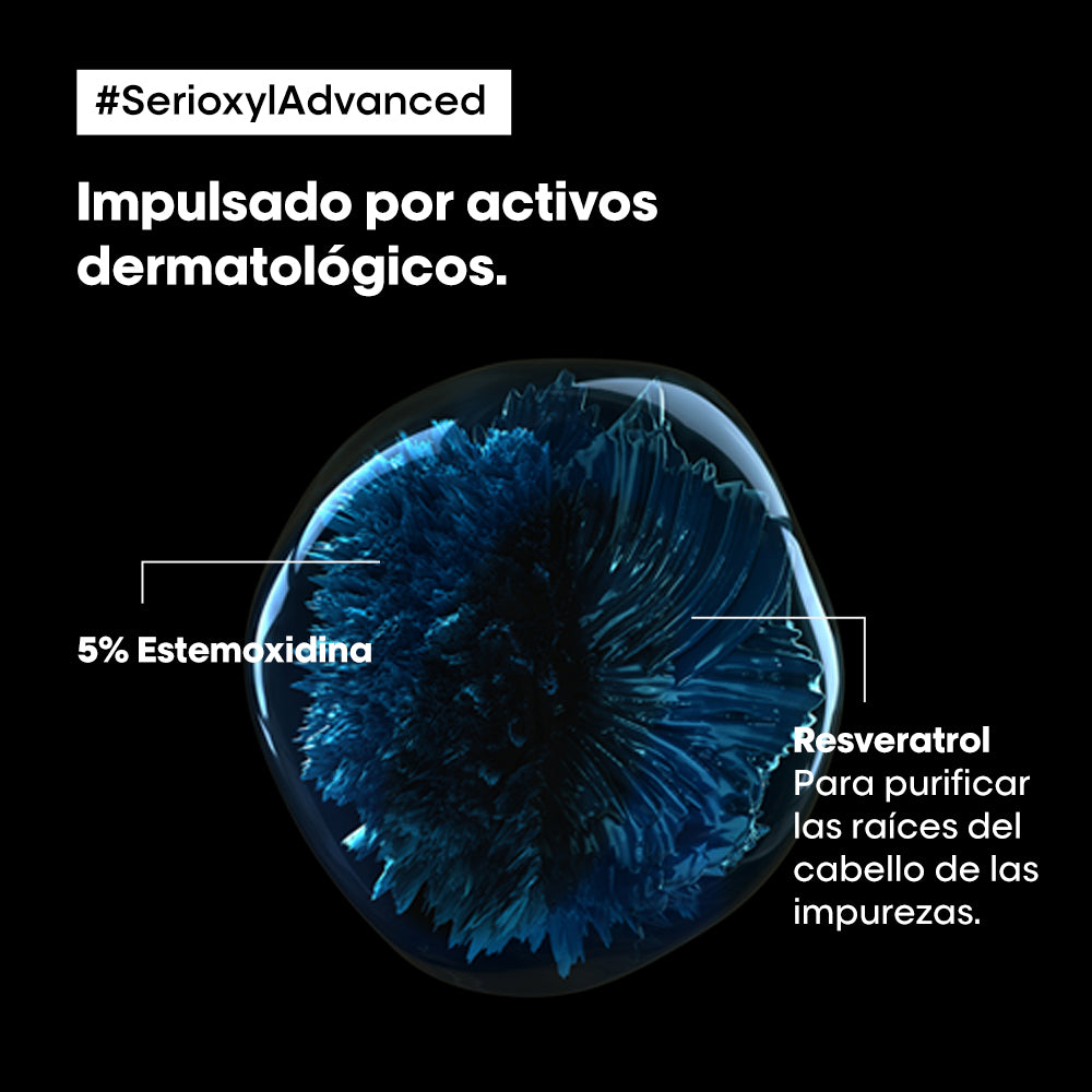 L’Oréal Professionnel Serioxyl | Shampoo 250ml Limpieza Purificante y Mayor Densidad Capilar