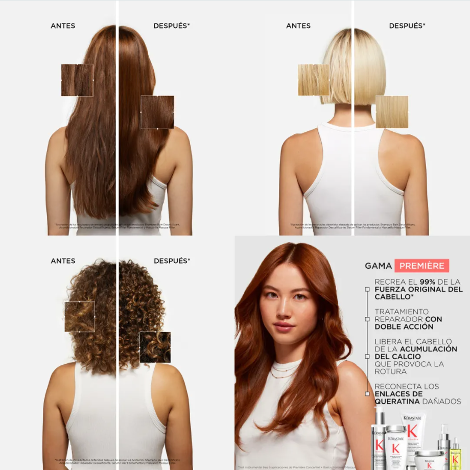 Première Kérastase – Obsequio Cosmetiquera (De Medio a Grueso) - Rutina para Reparar Cabello Dañado