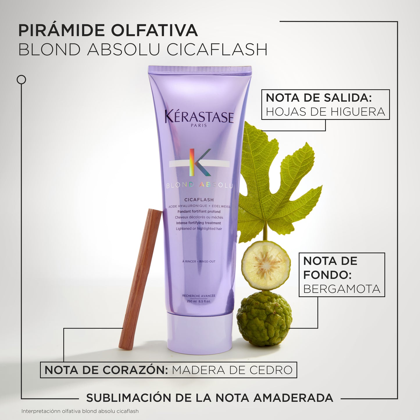 Blond Cicaflash  (Kerastase)
