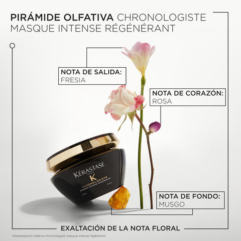 Masque Regenerant CHRONOLOGISTE HERO (Kerastase)
