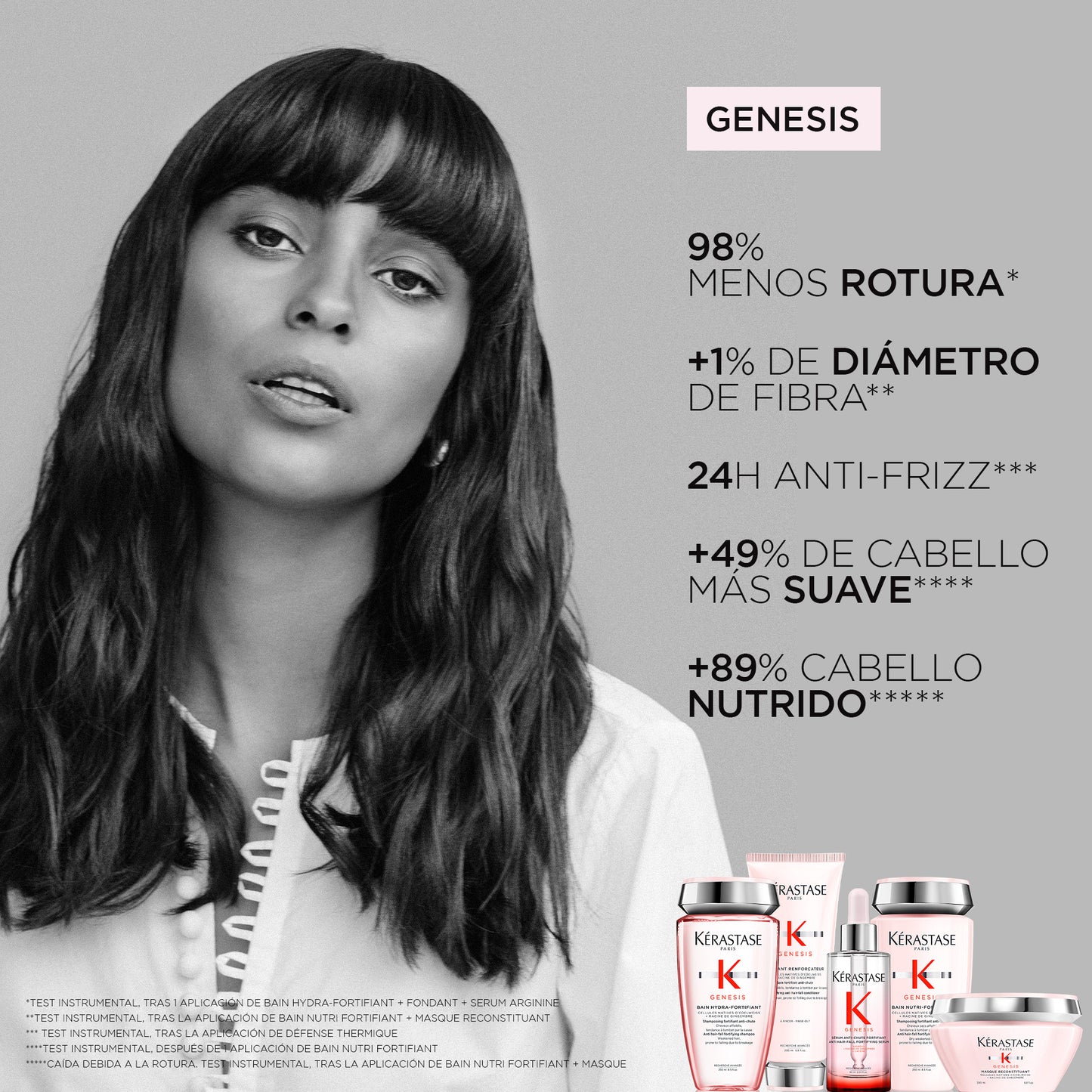 Kérastase Genesis – Bain Nutri-Fortifiant 500ml | Shampoo Fortificante Anticaída por Quiebre para Cuero Cabelludo Seco