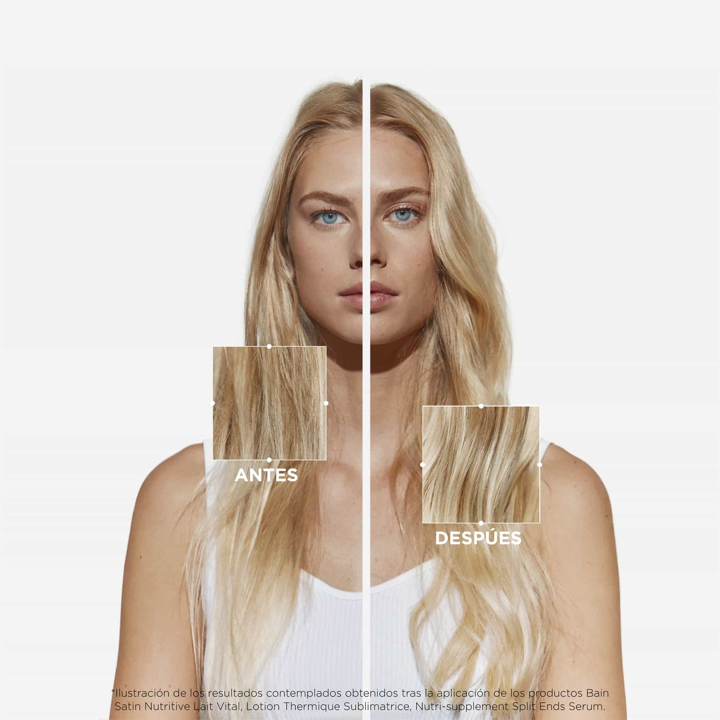 Lait Vital 200ml – Kérastase Nutritive