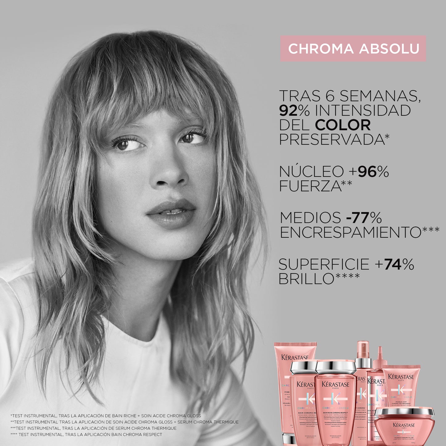 Kérastase Chroma Absolu – Bain Chroma Respect 500ml | Shampoo Protector para Cabello Teñido