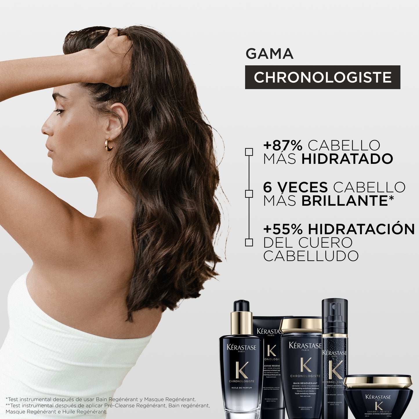 Kérastase Chronologiste – Masque Intense Régénérant 200 ml | Mascarilla de Reparación y Juventud Capilar