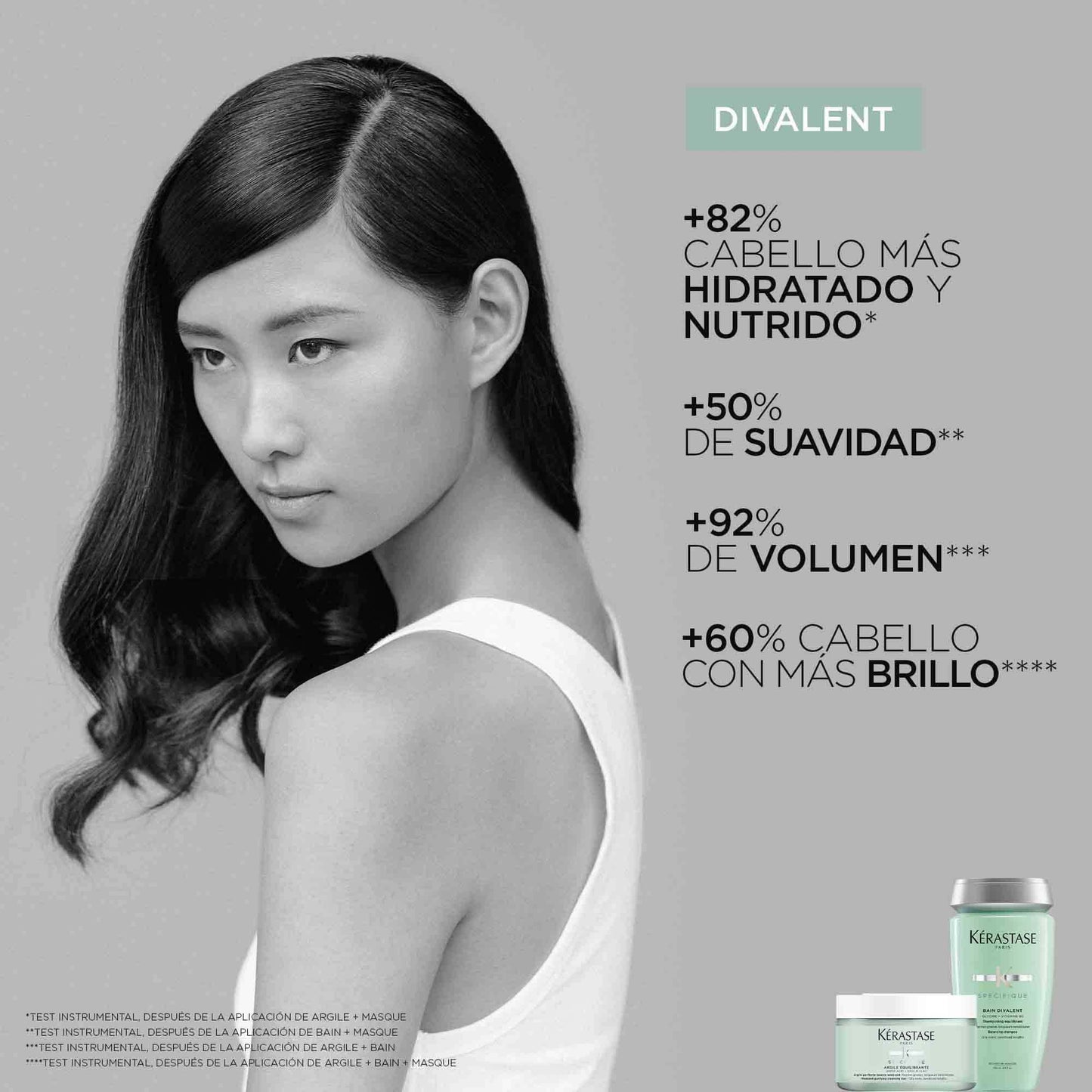 Kérastase Spécifique – Bain Divalent 500ml | Shampoo Equilibrante para Raíces Grasas y Puntas Secas