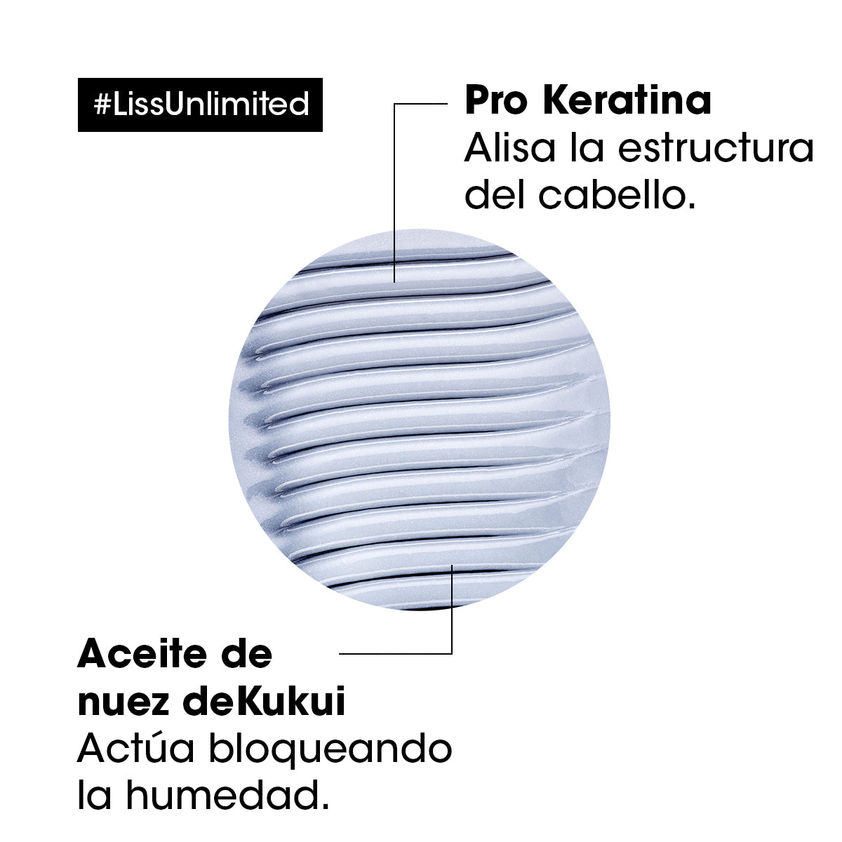 L’Oréal Professionnel Liss Unlimited Shampoo 300ml – Control antifrizz y suavidad para cabello rebelde, encrespado y pelo difícil de manejar.