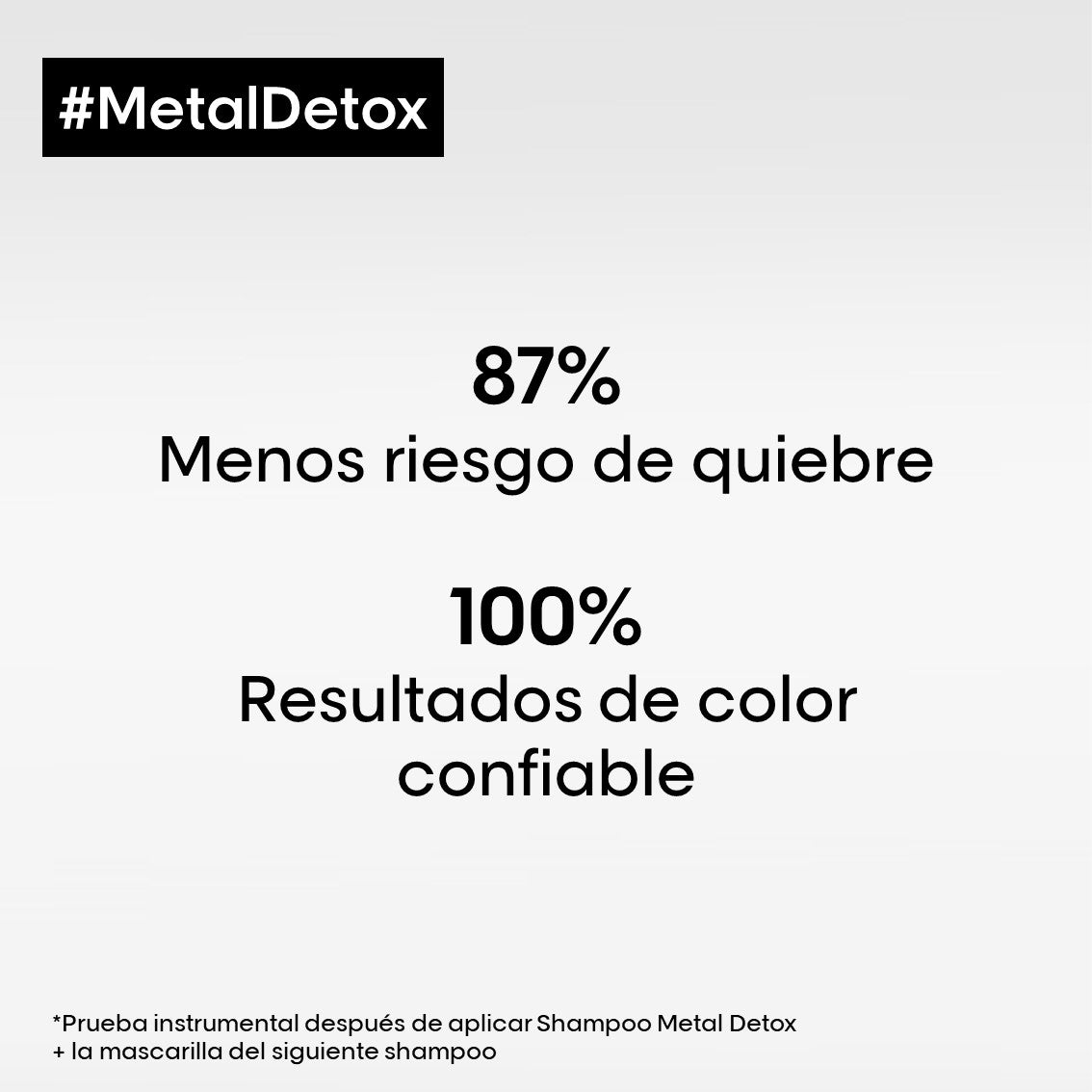 L’Oréal Professionnel Metal Detox | Shampoo 300ml Limpieza Protectora y Fortalecimiento del Cabello
