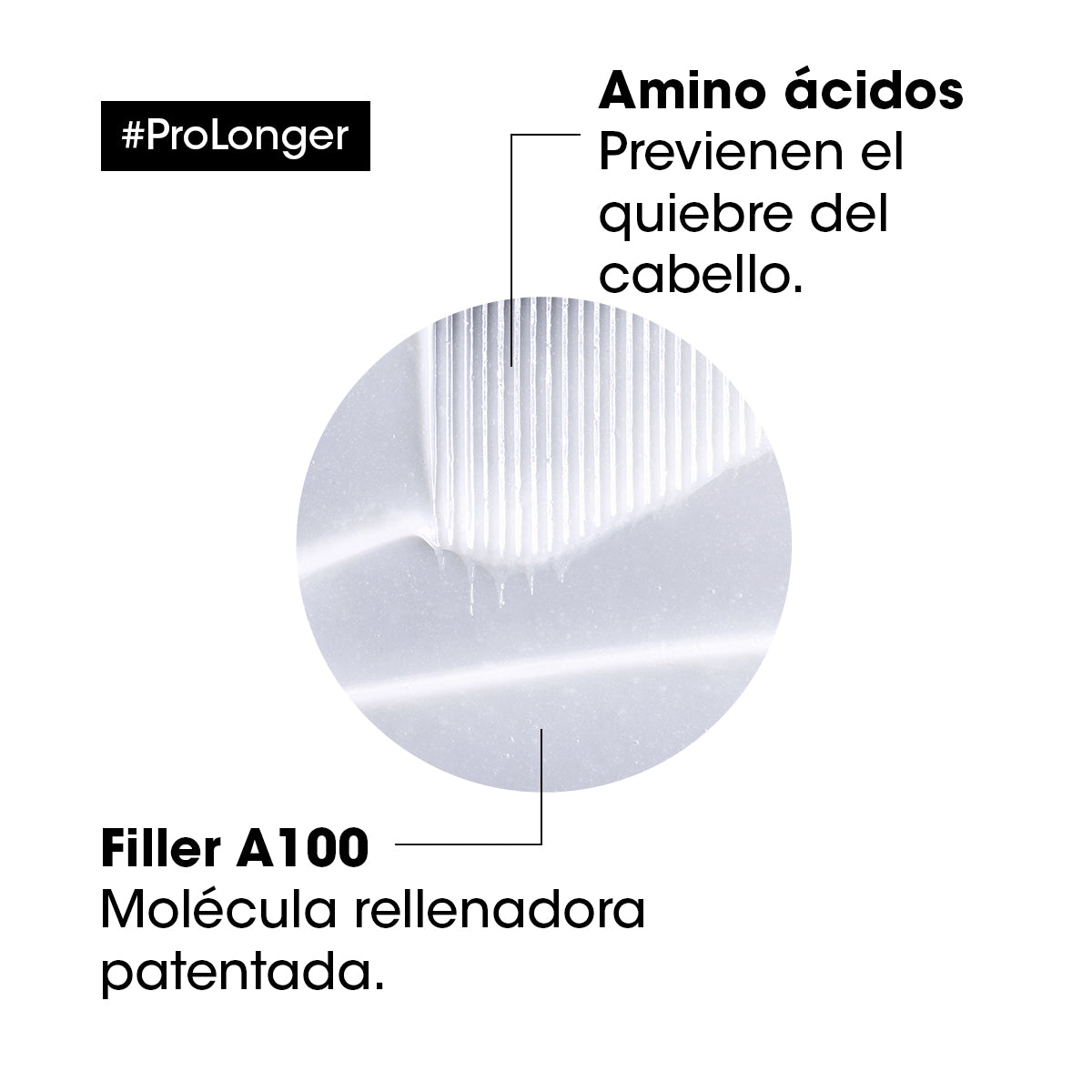 L’Oréal Professionnel Pro Longer | Mascarilla 250ml Engrosamiento, Reparación y Renovación de Largos