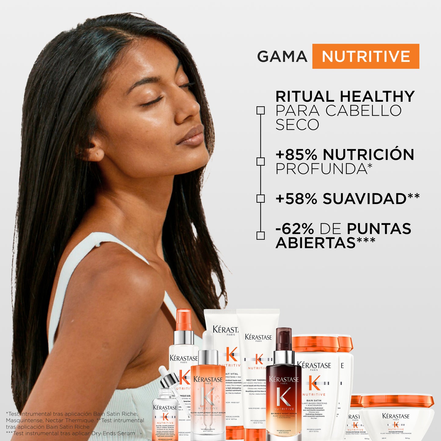 Nectar Thermique 150 ml – Kérastase Nutritive