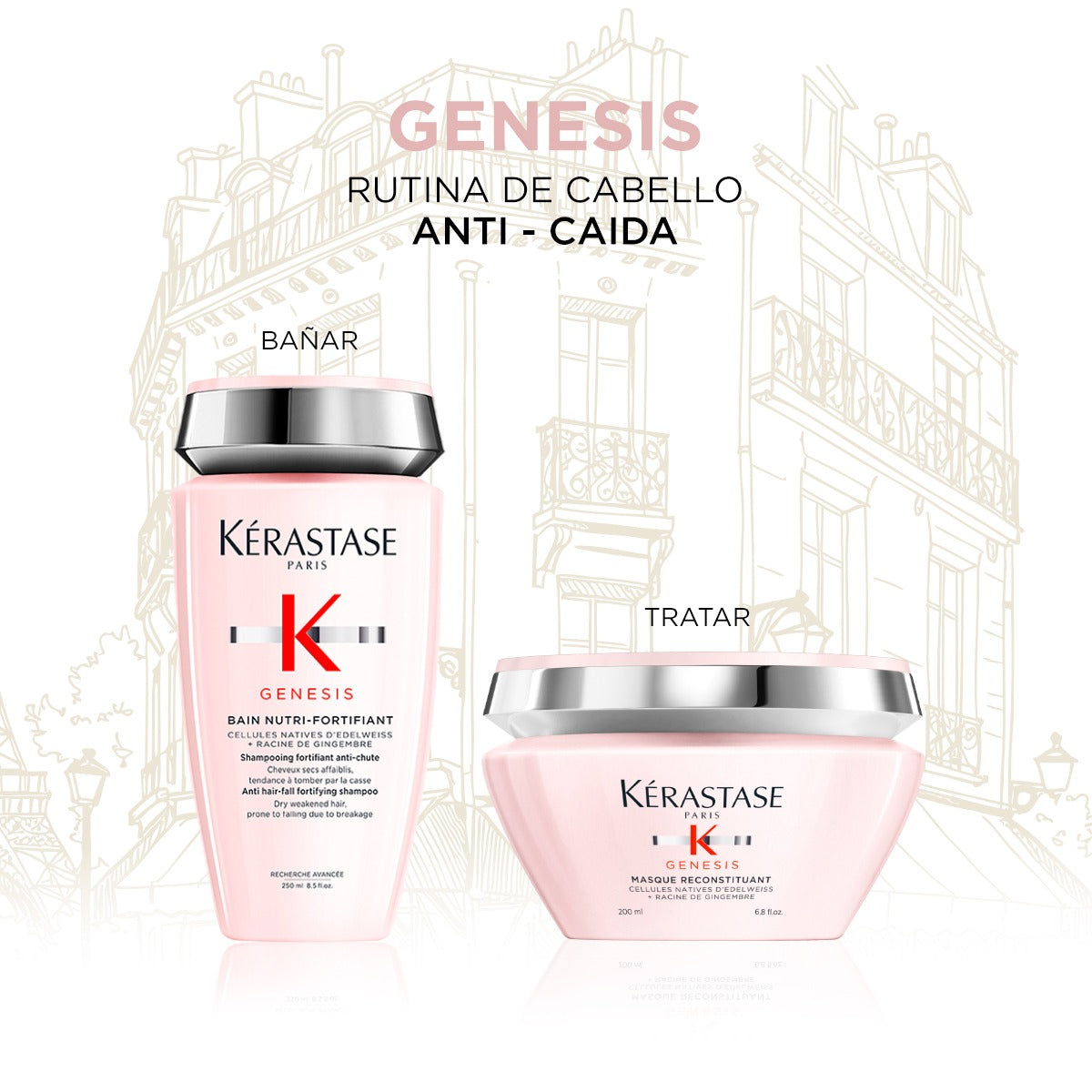 Cosmetiquera Kérastase Genesis | Viaje a París | Cabello Débil – Holiday -Pack -Kit -Navidad 2025